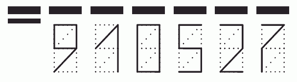 Пример заполнения индекса 910527