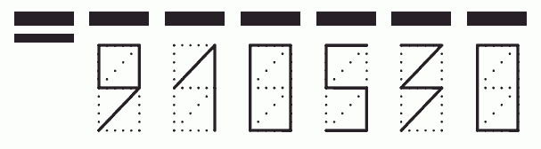 Пример заполнения индекса 910530