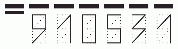 Пример заполнения индекса 910531