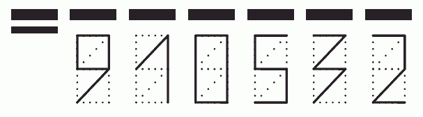 Пример заполнения индекса 910532