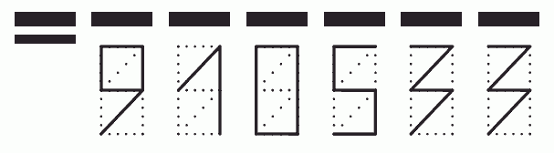 Пример заполнения индекса 910533