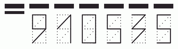 Пример заполнения индекса 910535