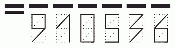 Пример заполнения индекса 910536