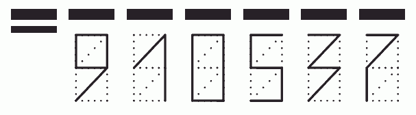 Пример заполнения индекса 910537