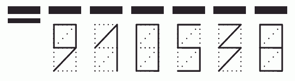 Пример заполнения индекса 910538