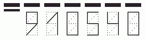 Пример заполнения индекса 910540