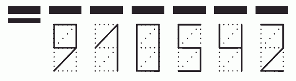 Пример заполнения индекса 910542