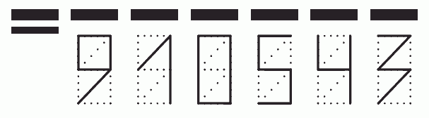 Пример заполнения индекса 910543