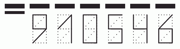 Пример заполнения индекса 910546