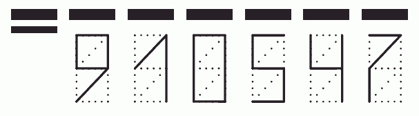 Пример заполнения индекса 910547