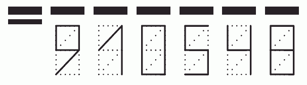 Пример заполнения индекса 910548