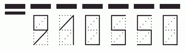 Пример заполнения индекса 910550