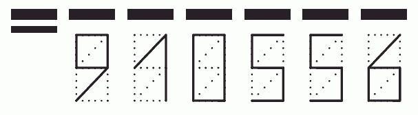 Пример заполнения индекса 910556