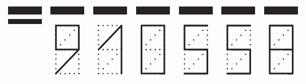 Пример заполнения индекса 910558