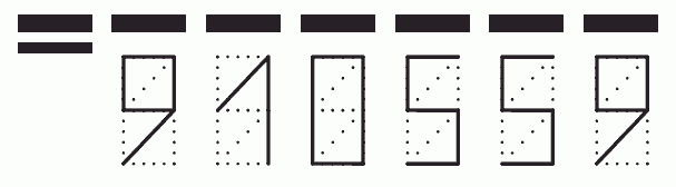 Пример заполнения индекса 910559