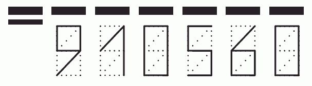 Пример заполнения индекса 910560