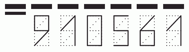 Пример заполнения индекса 910561