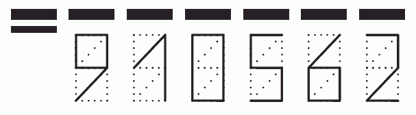 Пример заполнения индекса 910562