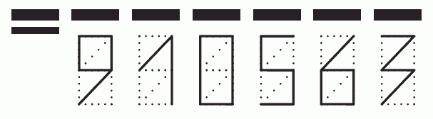 Пример заполнения индекса 910563