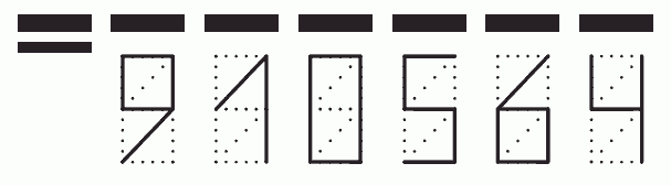 Пример заполнения индекса 910564