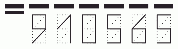 Пример заполнения индекса 910565