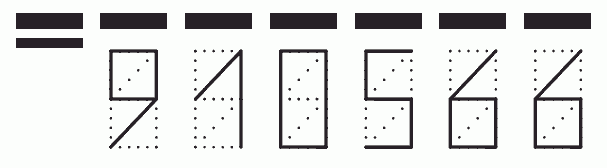 Пример заполнения индекса 910566