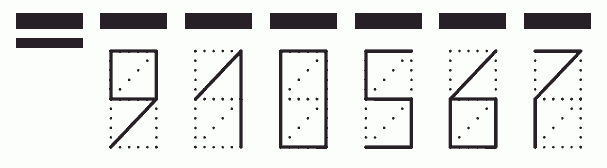 Пример заполнения индекса 910567