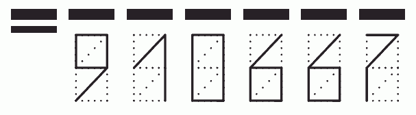 Пример заполнения индекса 910667