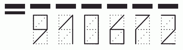 Пример заполнения индекса 910672