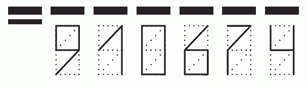 Пример заполнения индекса 910674