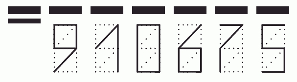 Пример заполнения индекса 910675