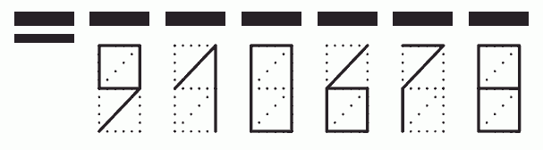 Пример заполнения индекса 910678