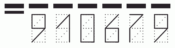 Пример заполнения индекса 910679