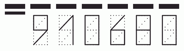 Пример заполнения индекса 910680