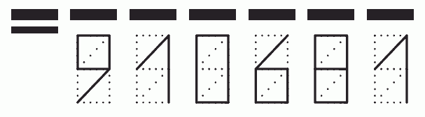 Пример заполнения индекса 910681