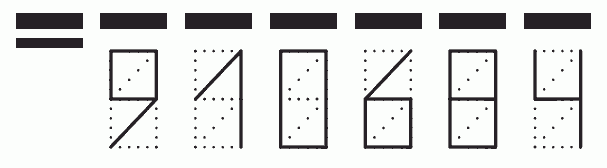 Пример заполнения индекса 910684