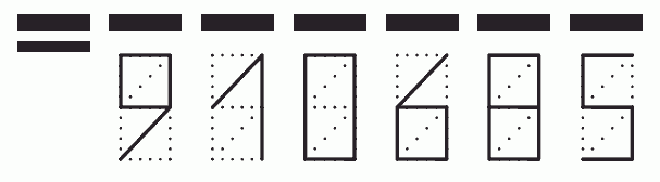 Пример заполнения индекса 910685