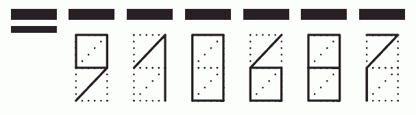 Пример заполнения индекса 910687