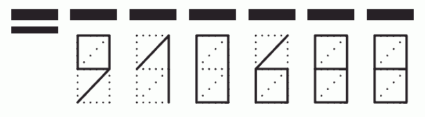 Пример заполнения индекса 910688