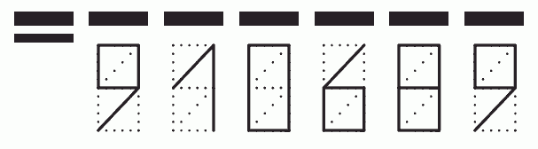 Пример заполнения индекса 910689