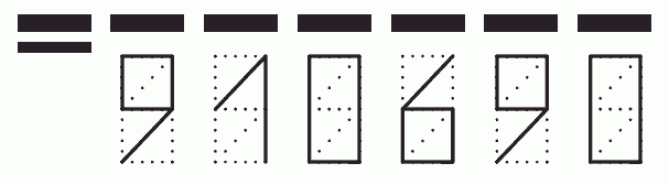 Пример заполнения индекса 910690