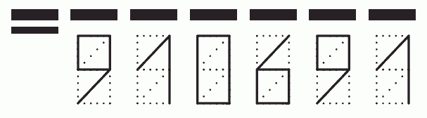 Пример заполнения индекса 910691