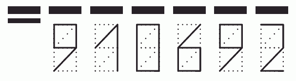 Пример заполнения индекса 910692