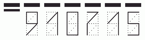 Пример заполнения индекса 910715