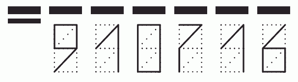 Пример заполнения индекса 910716