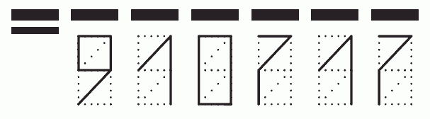 Пример заполнения индекса 910717