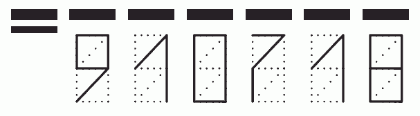 Пример заполнения индекса 910718