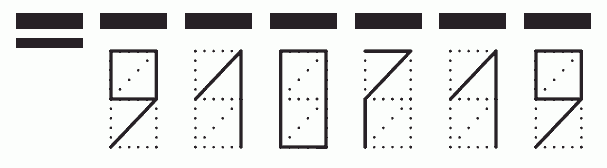 Пример заполнения индекса 910719