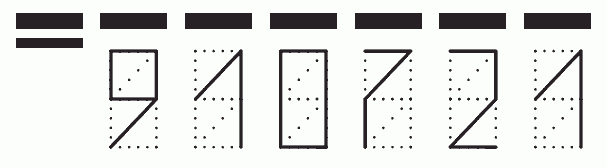 Пример заполнения индекса 910721