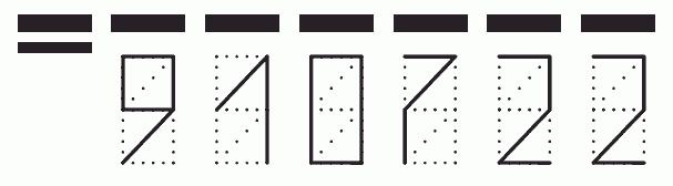 Пример заполнения индекса 910722